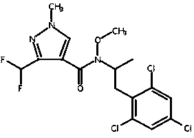 Bactericidal composition