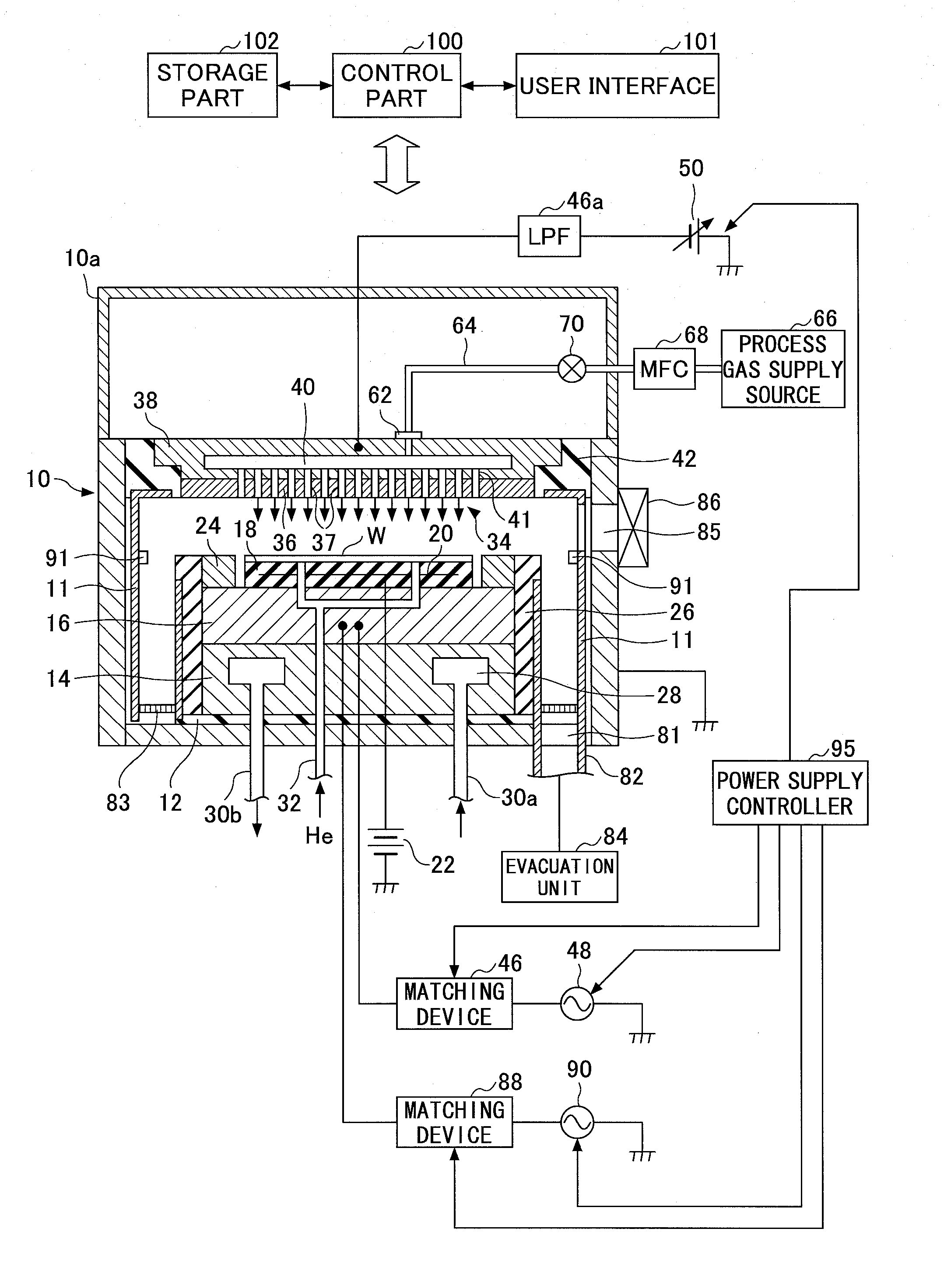 Plasma etching method