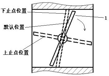 Valve block of electronic throttle valve, electronic throttle valve and valve block assembling method