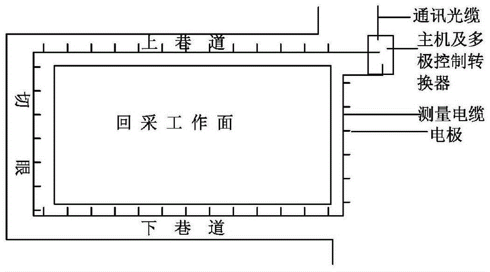 A method for real-time monitoring of floor damage depth in mining face