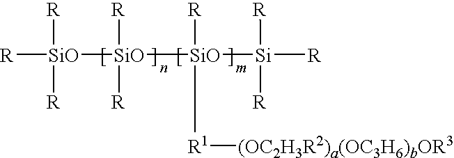 Dental Composition Containing a Surfactant and an F-Containing Compound, Process of Production and Use Thereof