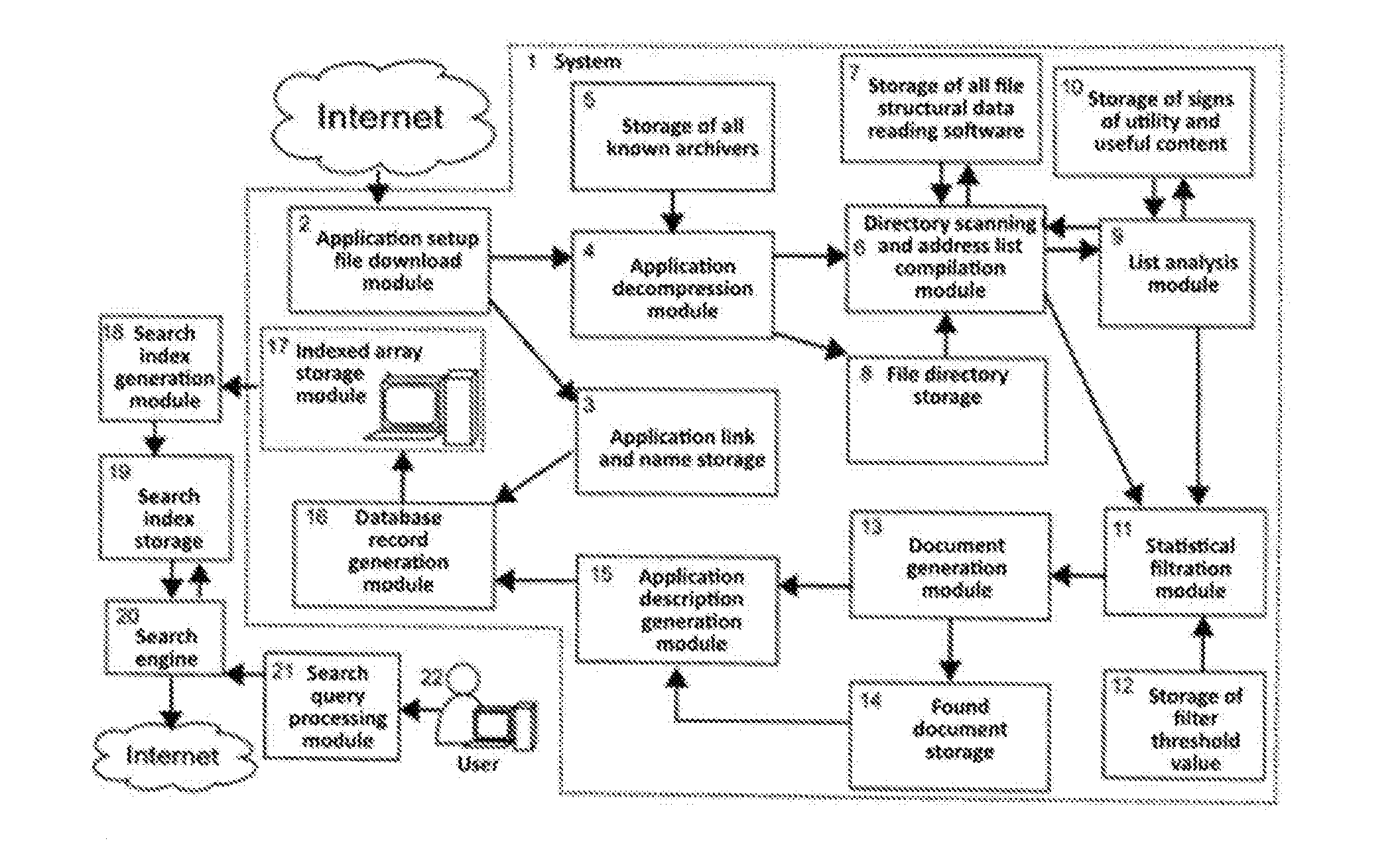 Method for Extracting Useful Content from Setup Files of Mobile Applications