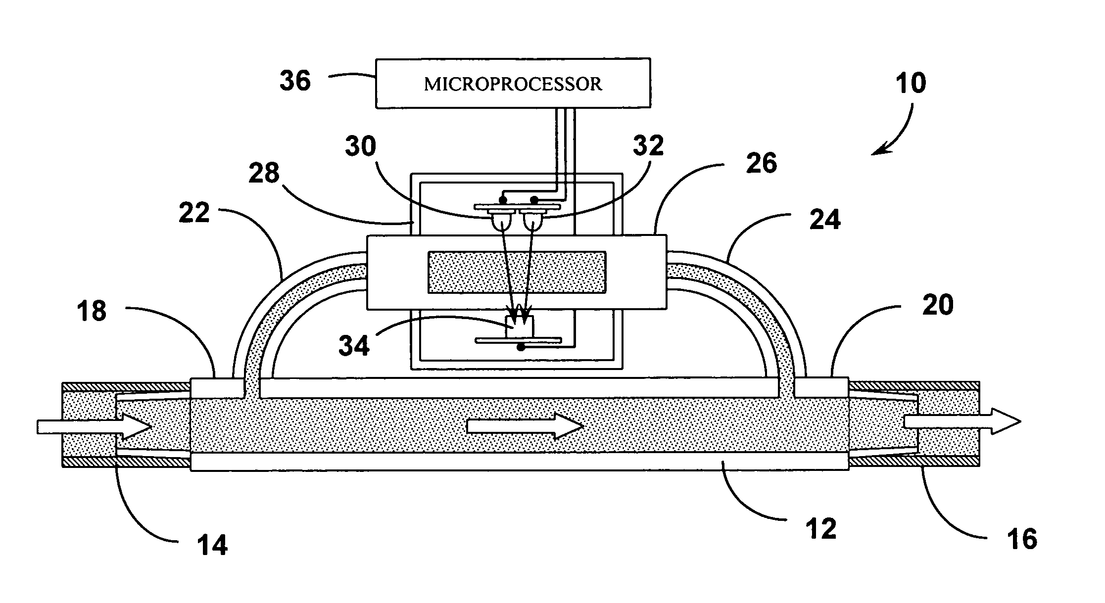 Systems and methods for detection of wound fluid blood and application of phototherapy in conjunction with reduced pressure wound treatment system