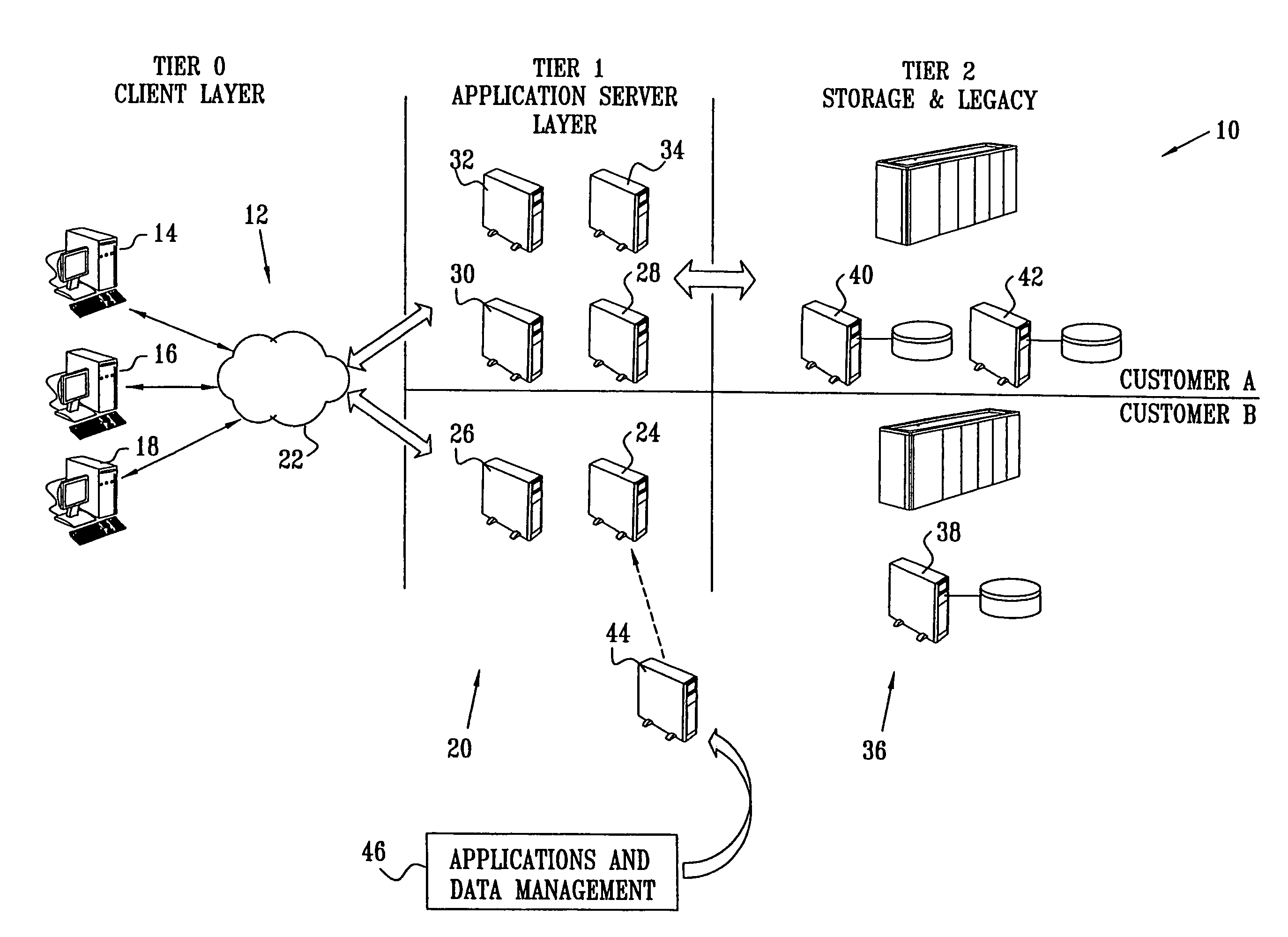 Efficient application deployment on dynamic clusters