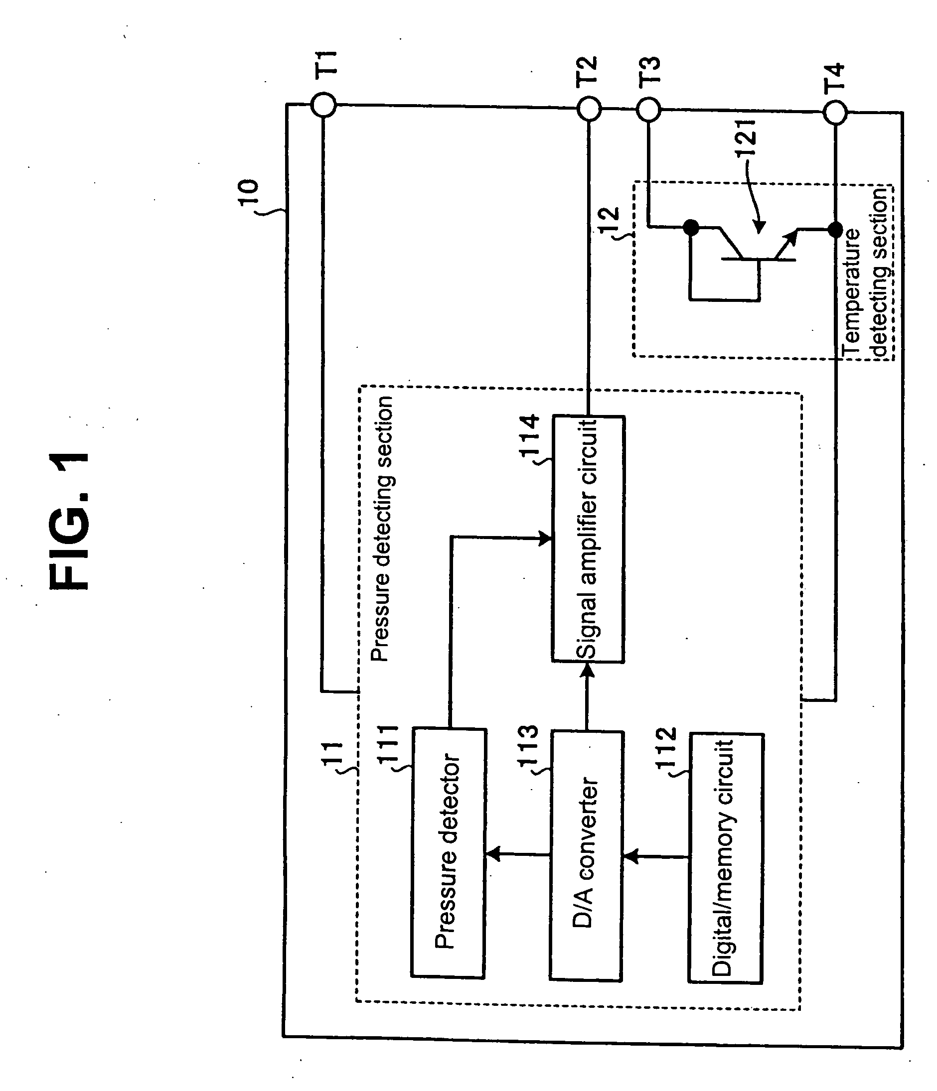 Semiconductor device and temperature detection method using the same