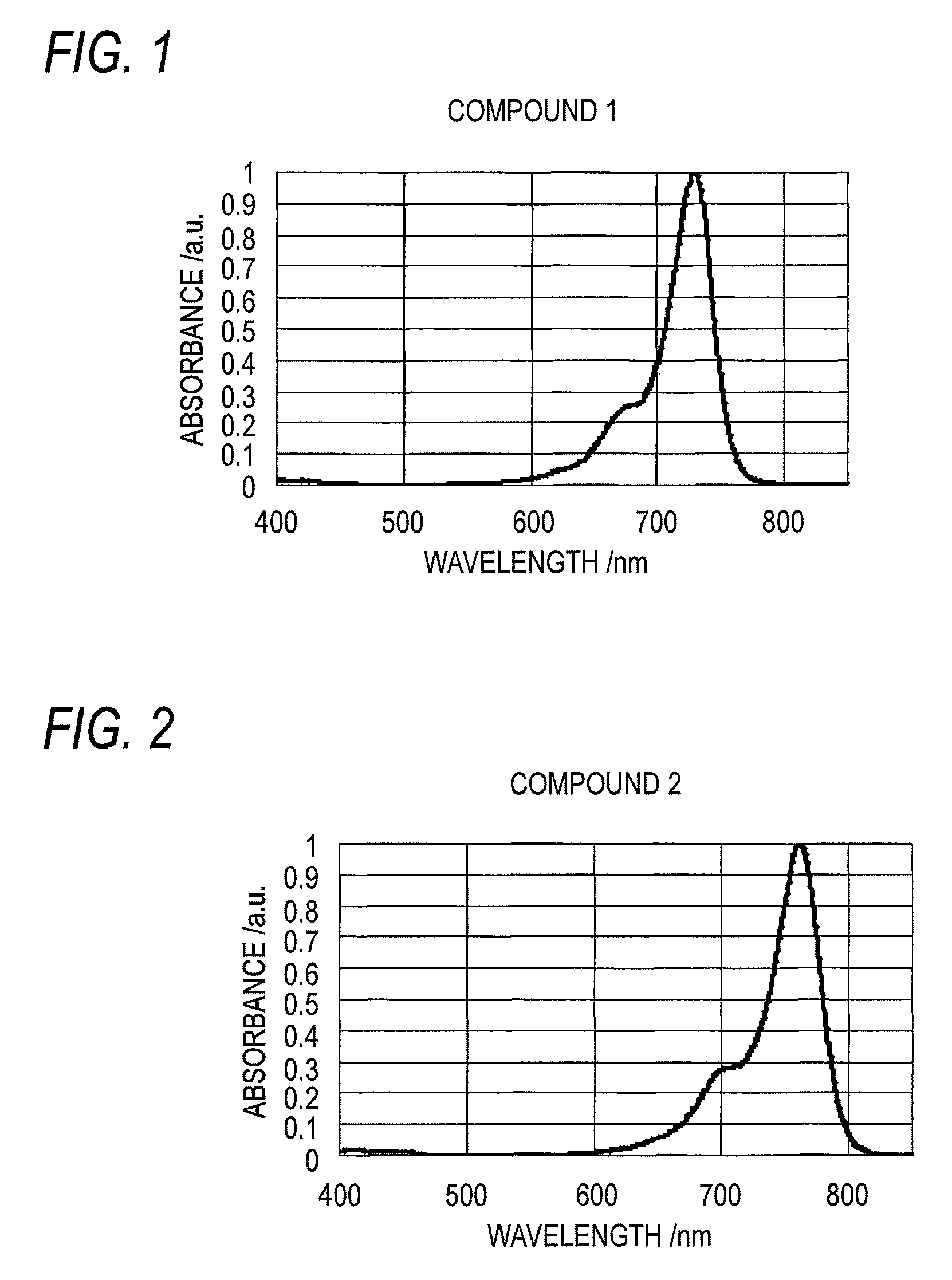 Squarylium dye, method of producing the same, photoelectric conversion element containing the dye, and solid-state imaging device