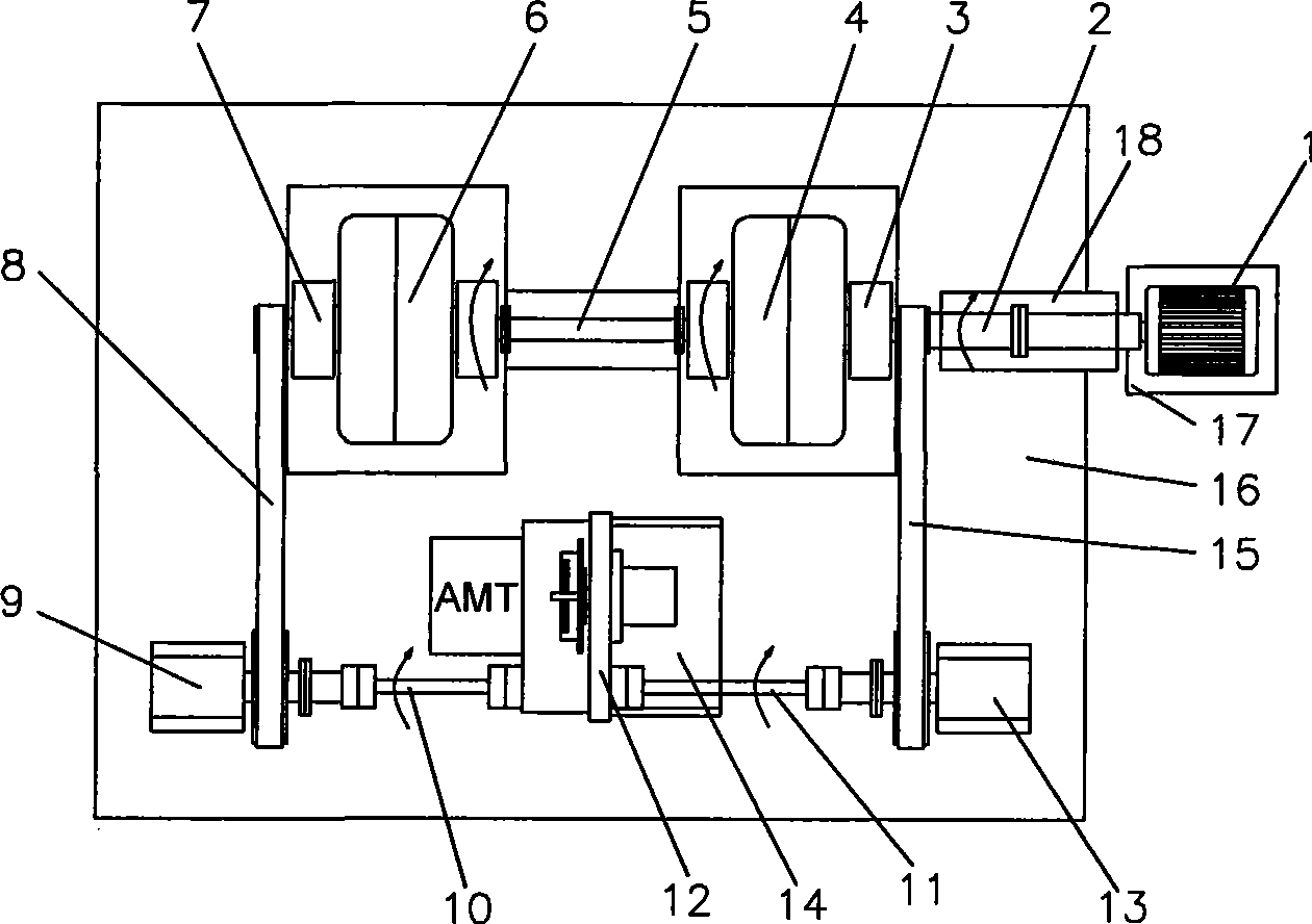 AMT shift endurance quality testing bench