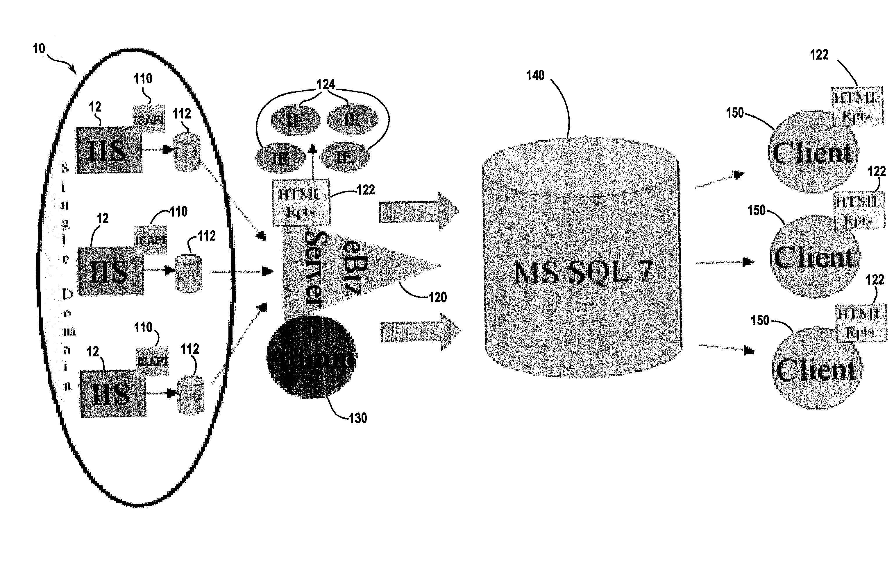 Systems and methods for visualizing and analyzing conditioned data