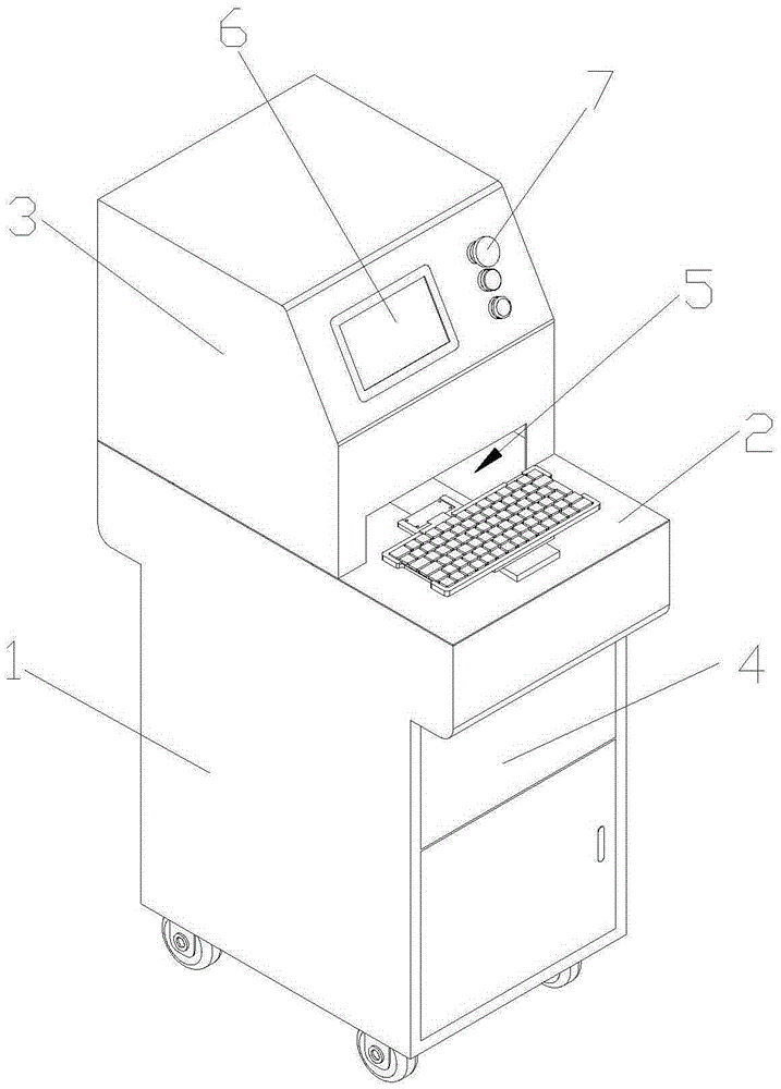 A button force measurement curvometer