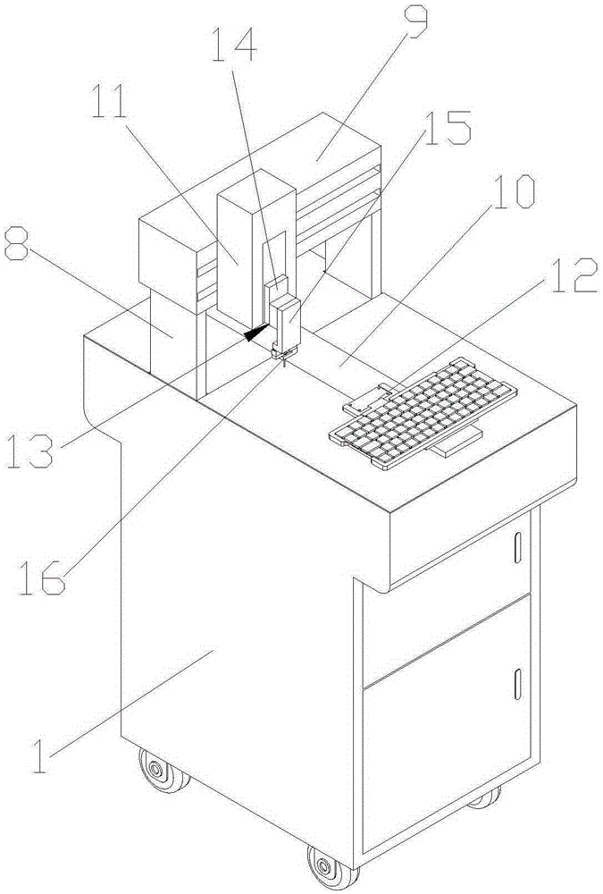 A button force measurement curvometer