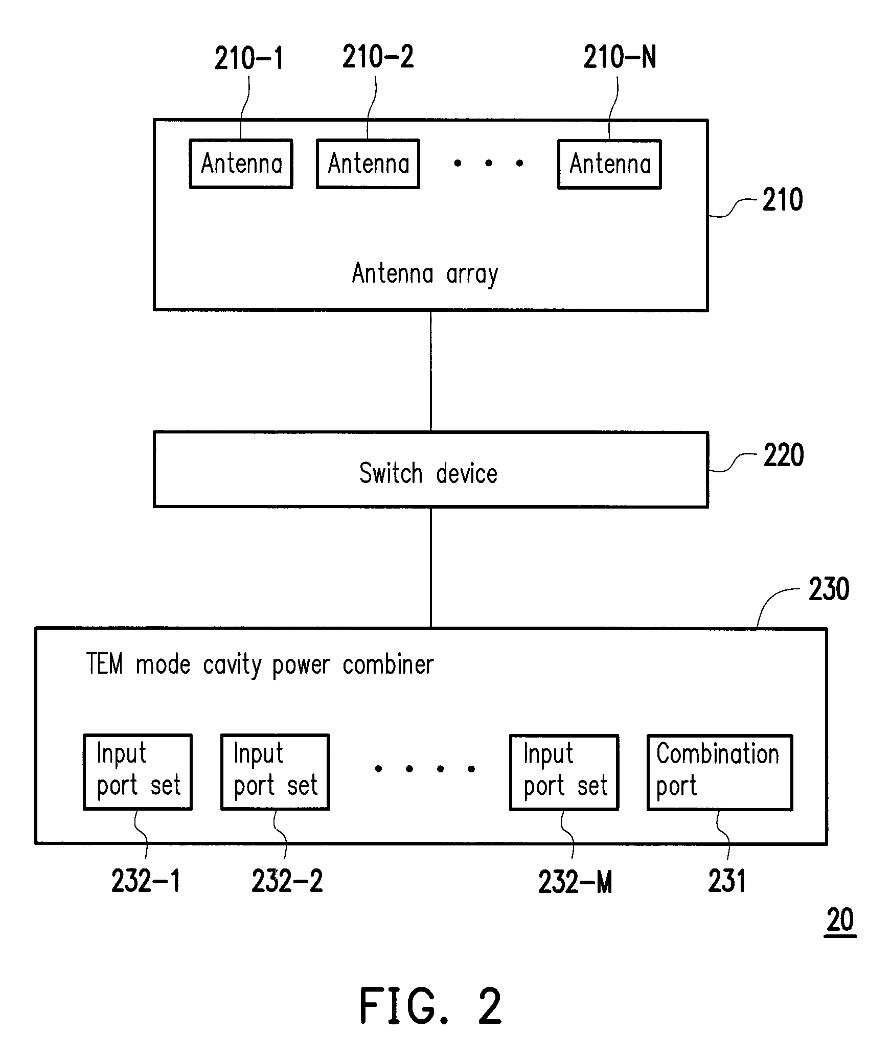 Comparator of mono-pulse radar and signal generation method thereof