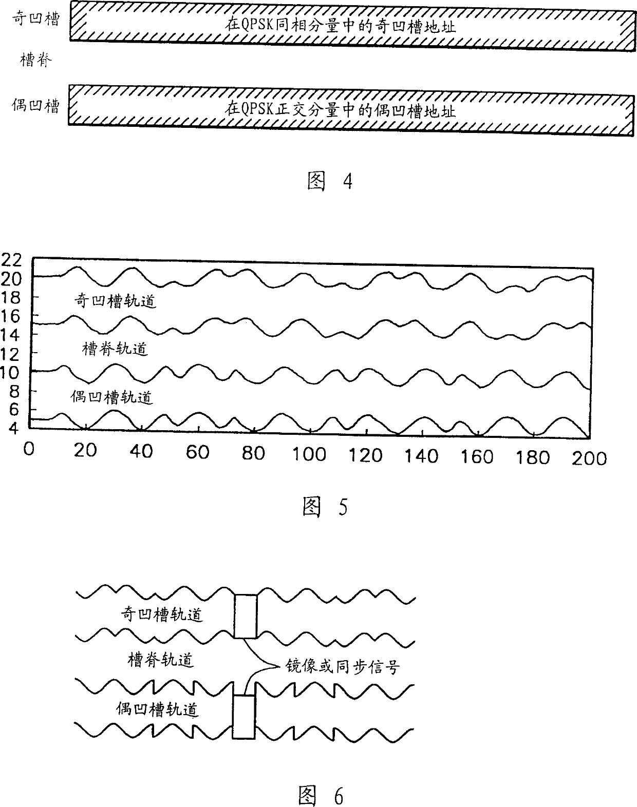 Identification data addressing method, swinging address coding circuit and detecting method and circuit