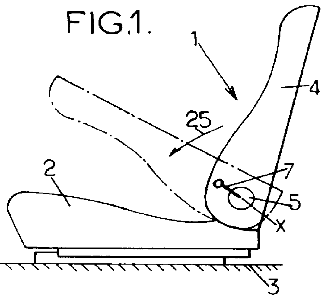 Vehicle seat fitted with a hinge mechanism