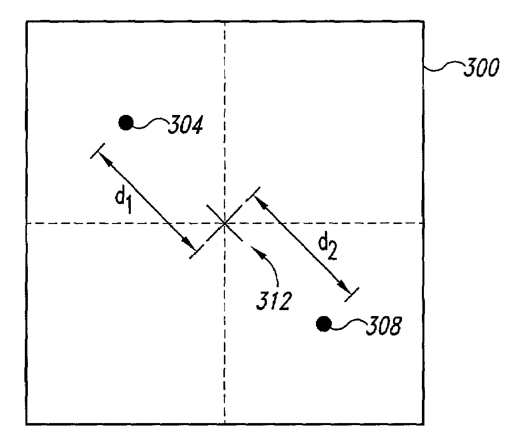 System and method for multi-sampling primitives to reduce aliasing