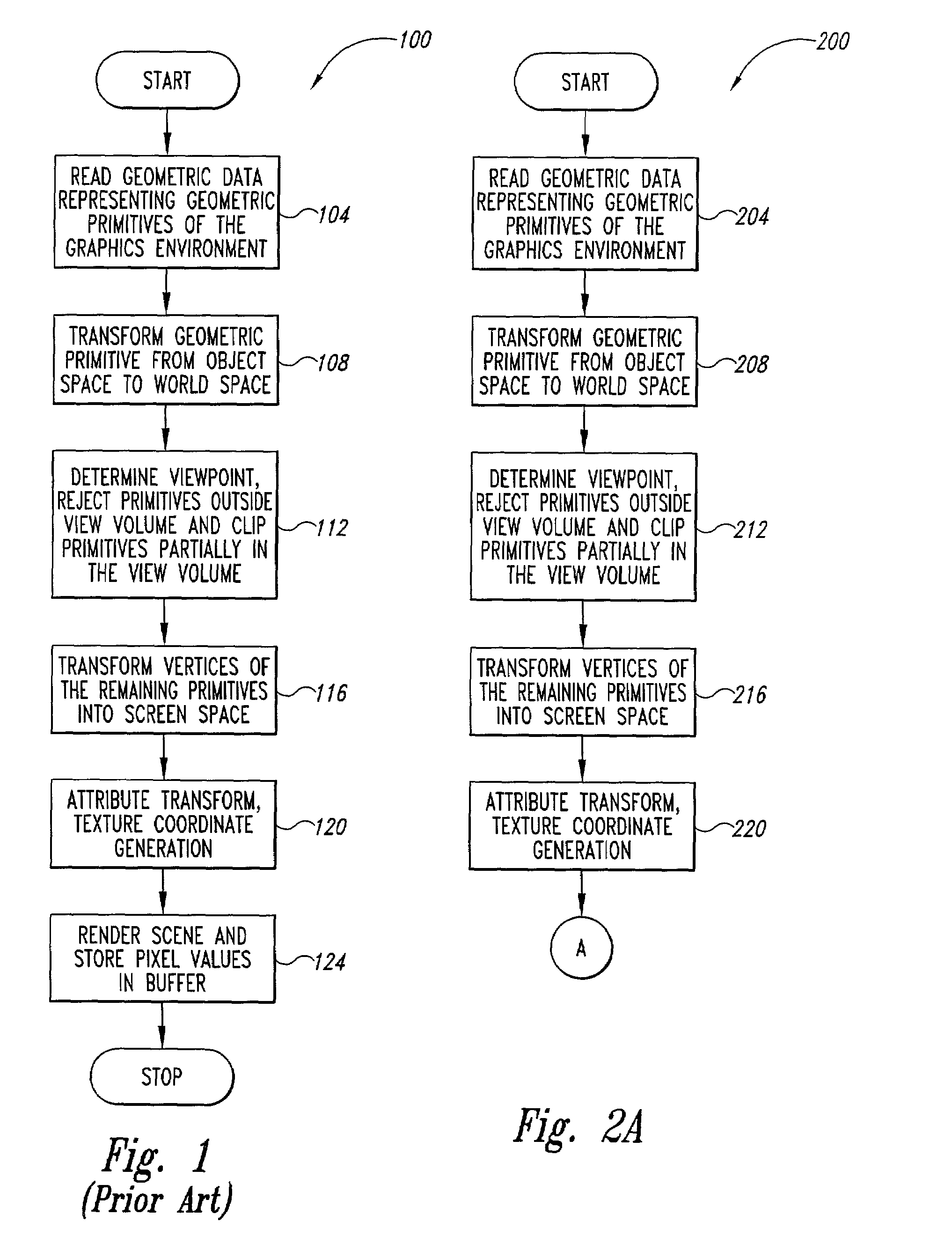 System and method for multi-sampling primitives to reduce aliasing