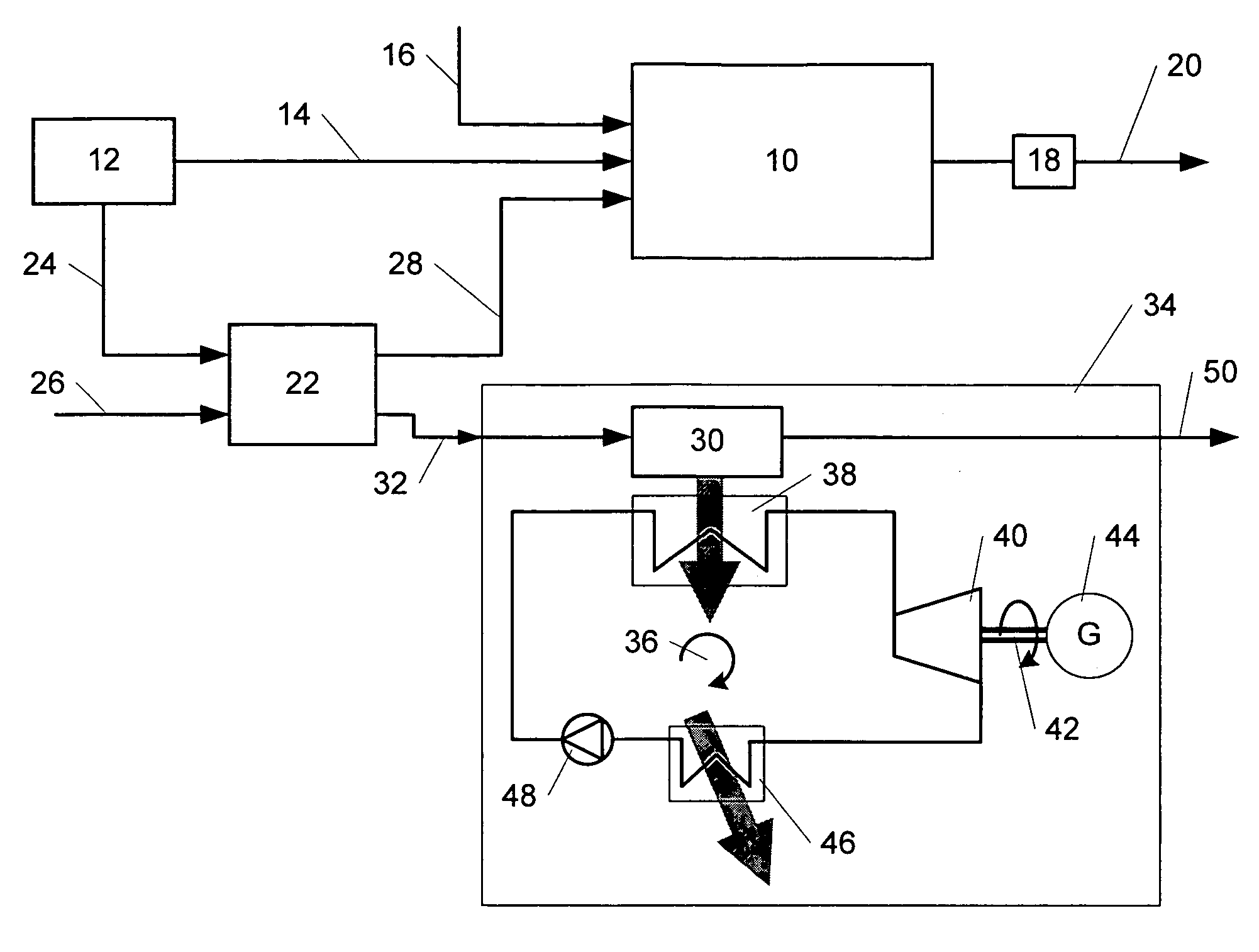 Vehicle with combustion engine and auxiliary power unit