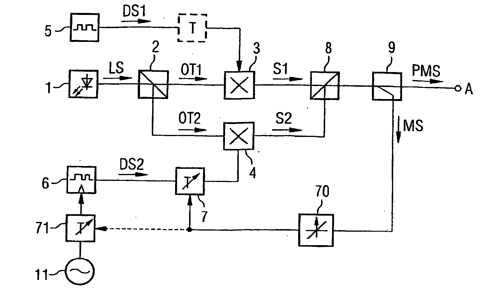 Method and arrangement for reducing the signal degradation in an optical polarisation-multiplex signal