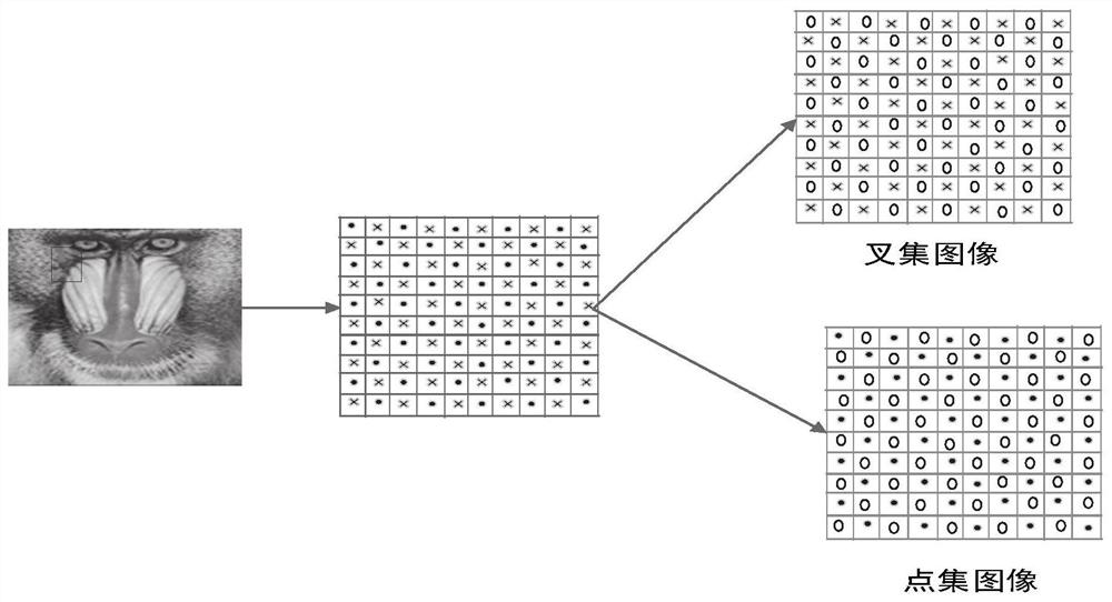 Image reversible information hiding method and system based on attention guidance