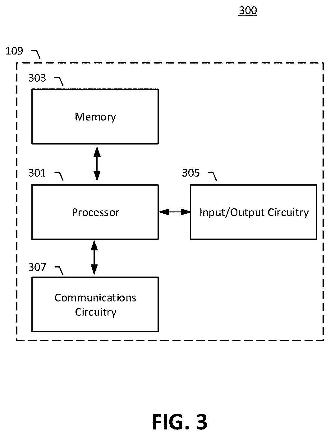 Expandable data object management and indexing architecture for intersystem data exchange compatibility