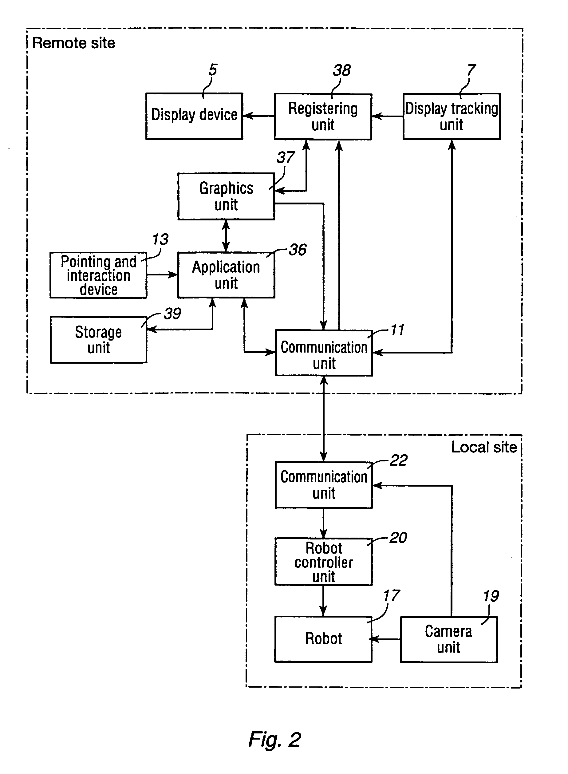 Augmented reality system and method