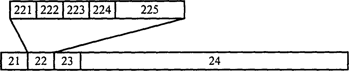 Explicit priority method for information cell repeating and its communication system