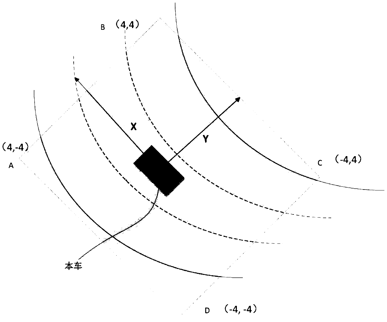 Lane-level positioning method and system, computer equipment, vehicle and storage medium