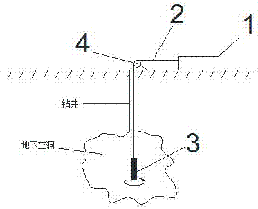 Method and device for detecting three-dimensional structure of underground cavity