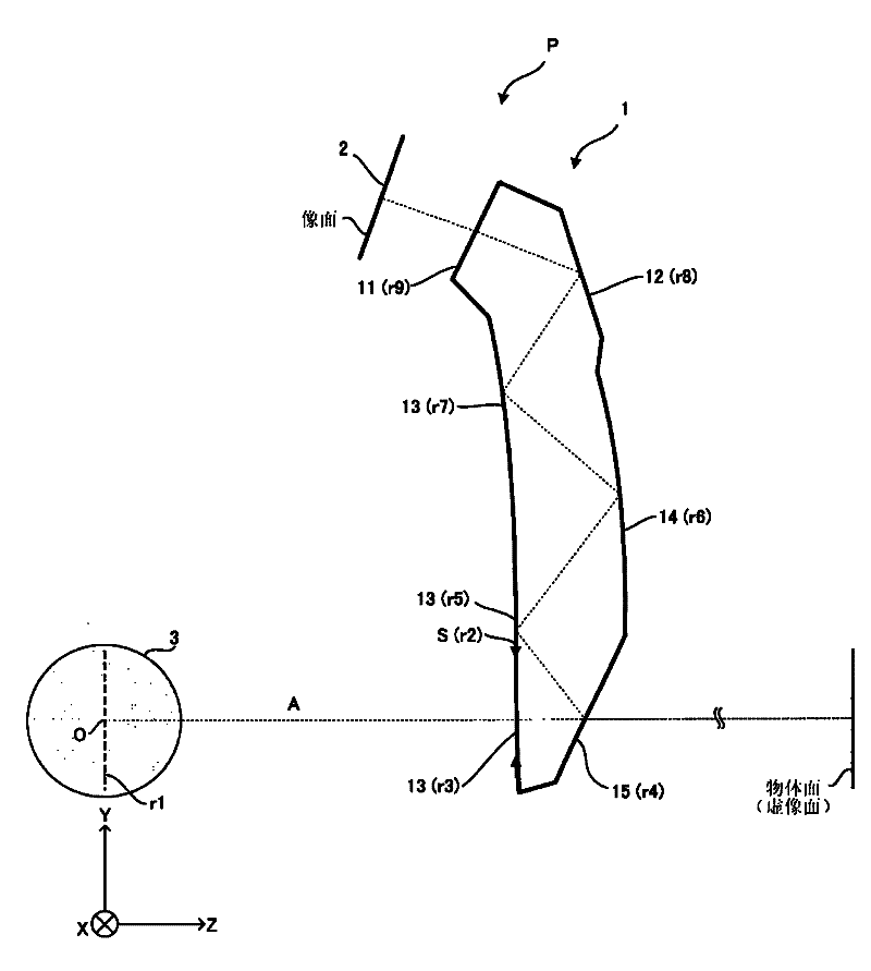 Decentration optical system, and image display apparatus and imaging apparatus incorporating the same