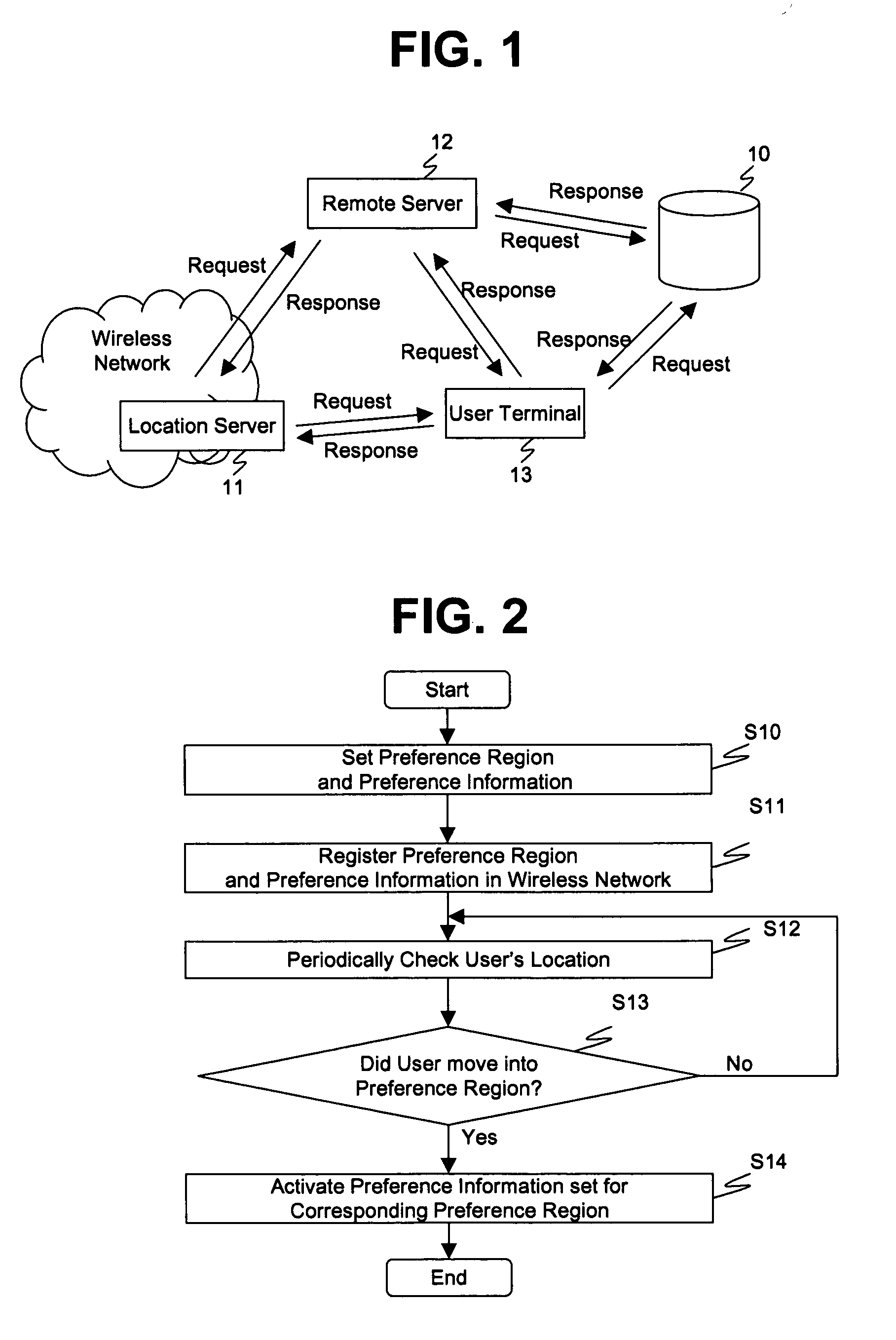 Location information system reflecting user preferences and service providing method thereof