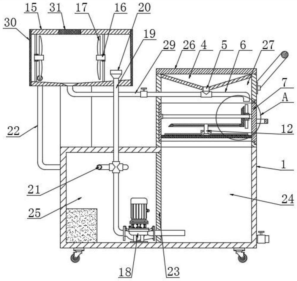 Environment-friendly dust removal equipment for constructional engineering construction