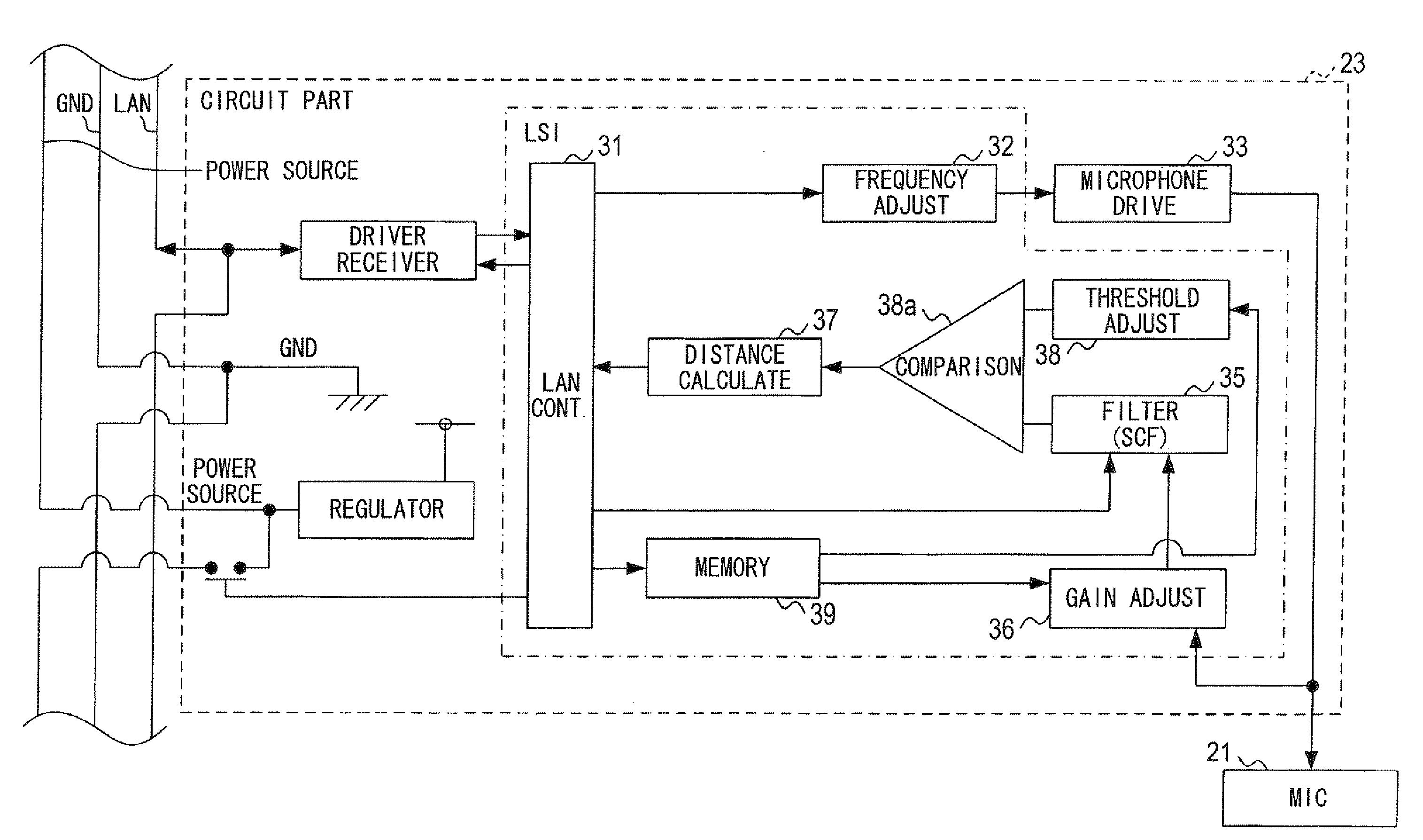 Obstacle detection apparatus