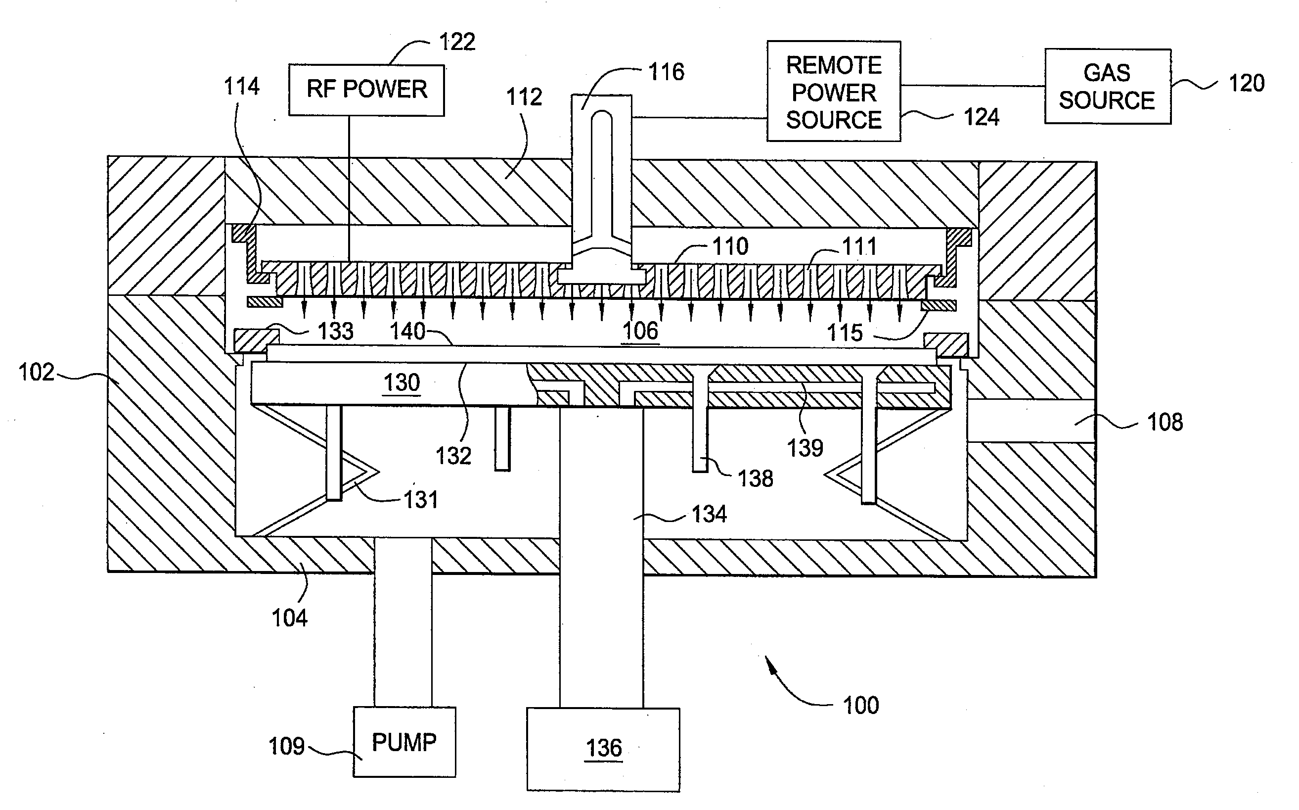 Methods for forming a photovoltaic device with low contact resistance