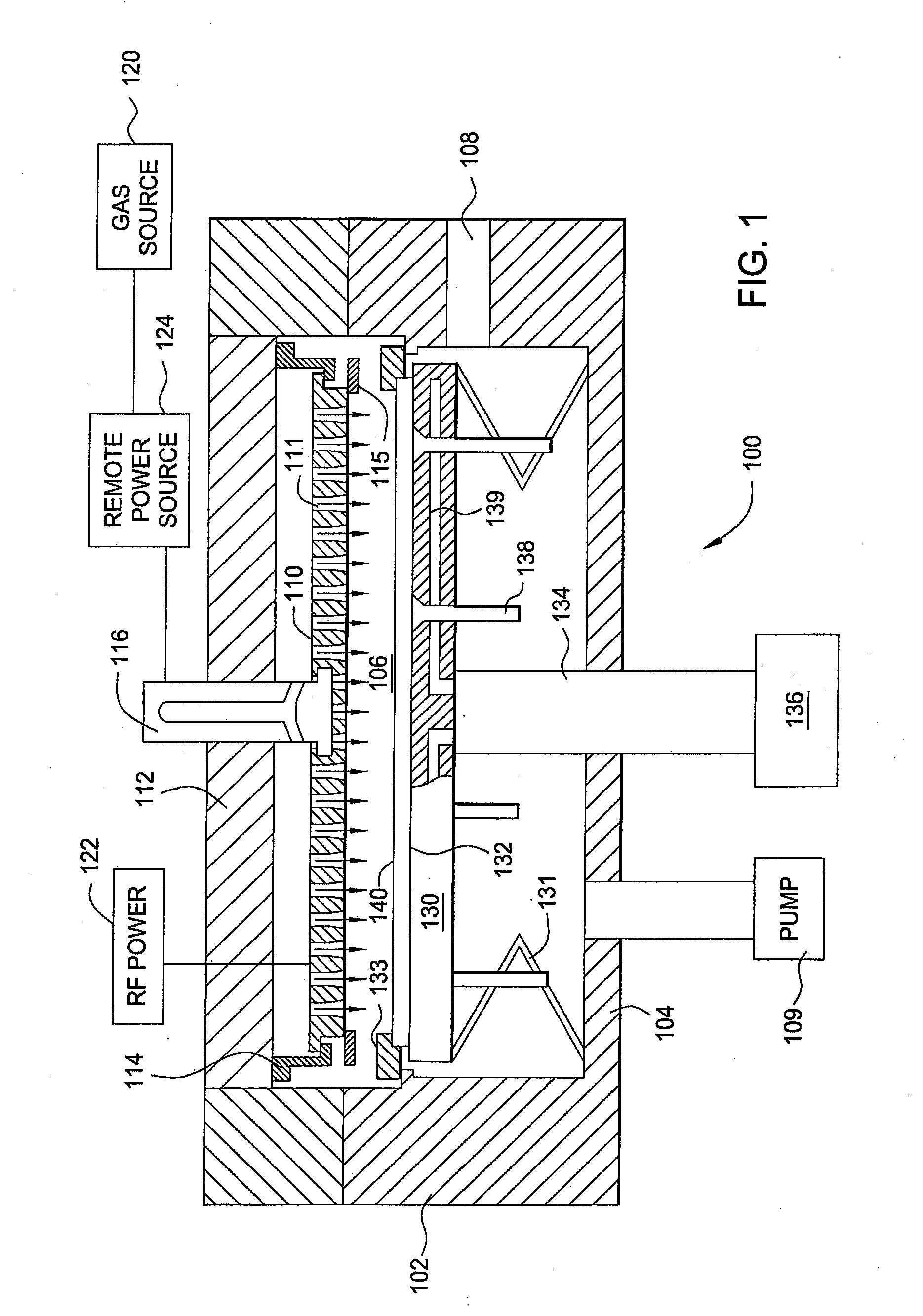 Methods for forming a photovoltaic device with low contact resistance