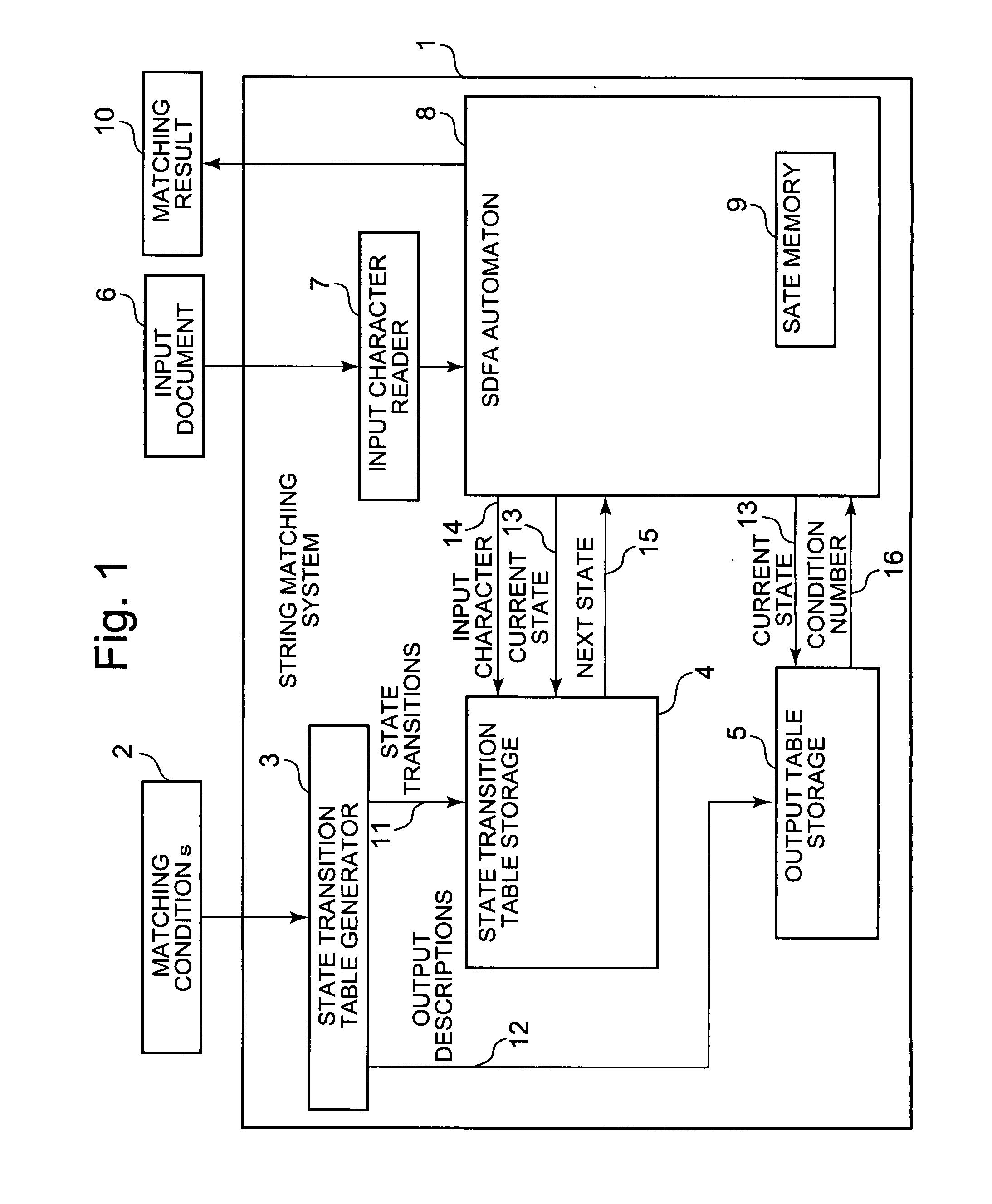 String Machining System And Program Therefor