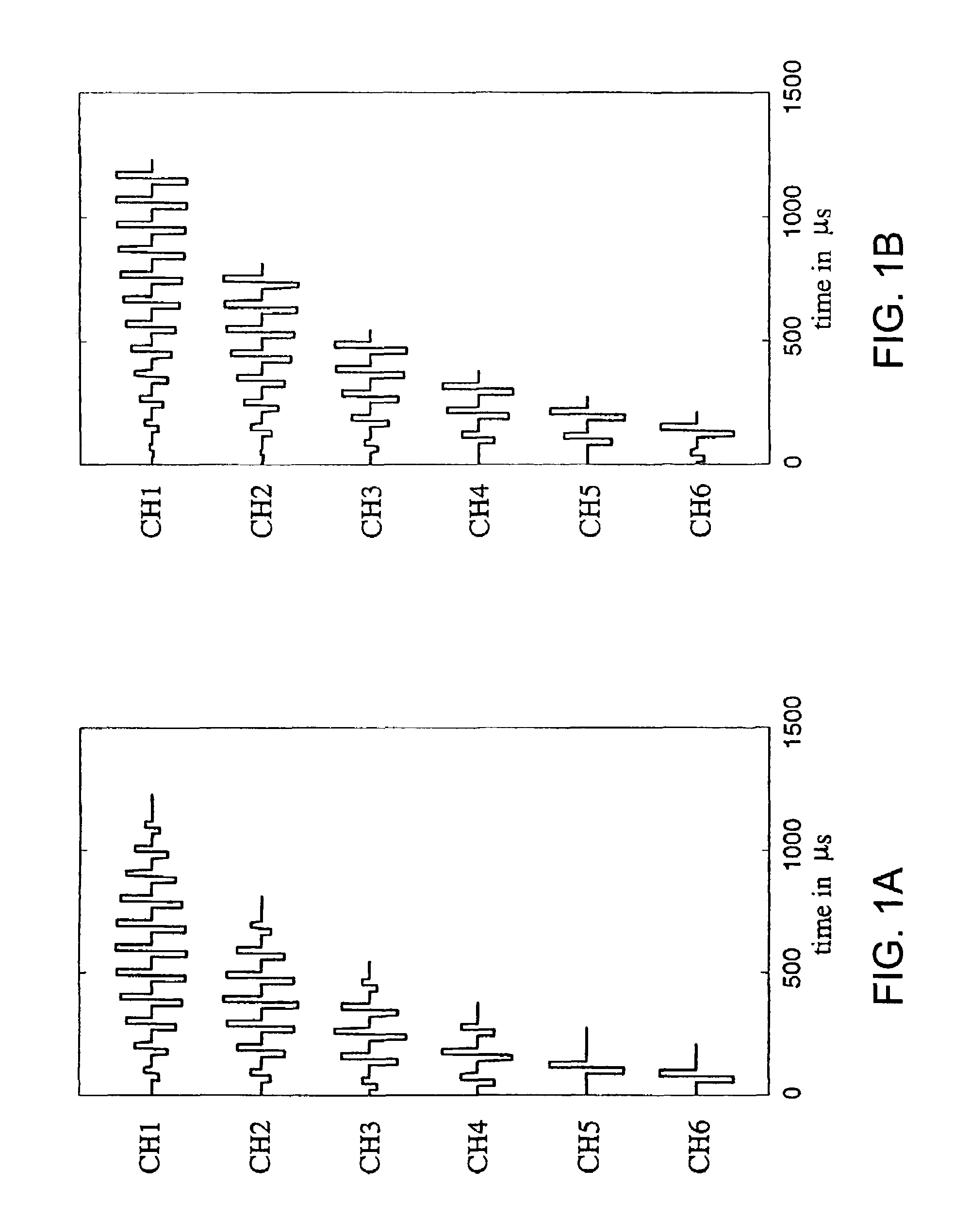 Electrical nerve stimulation based on channel specific sampling sequences