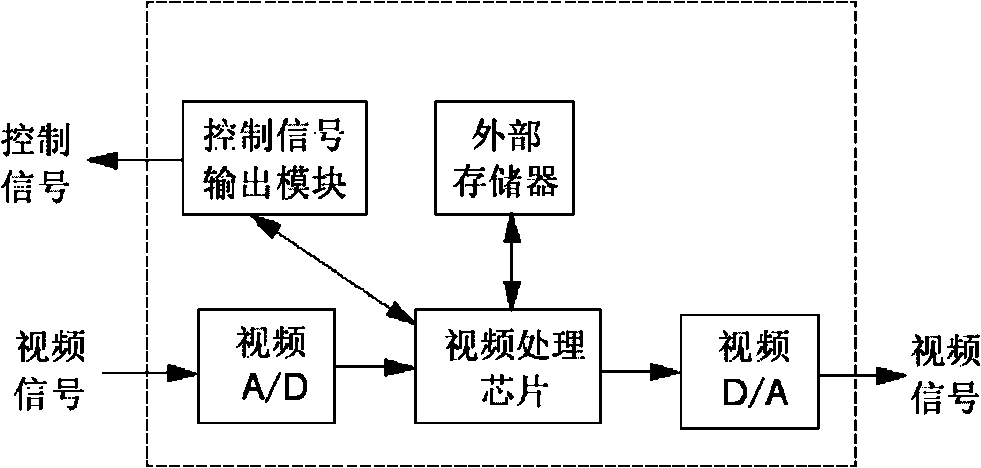 Method of controlling holder camera to automatically track target