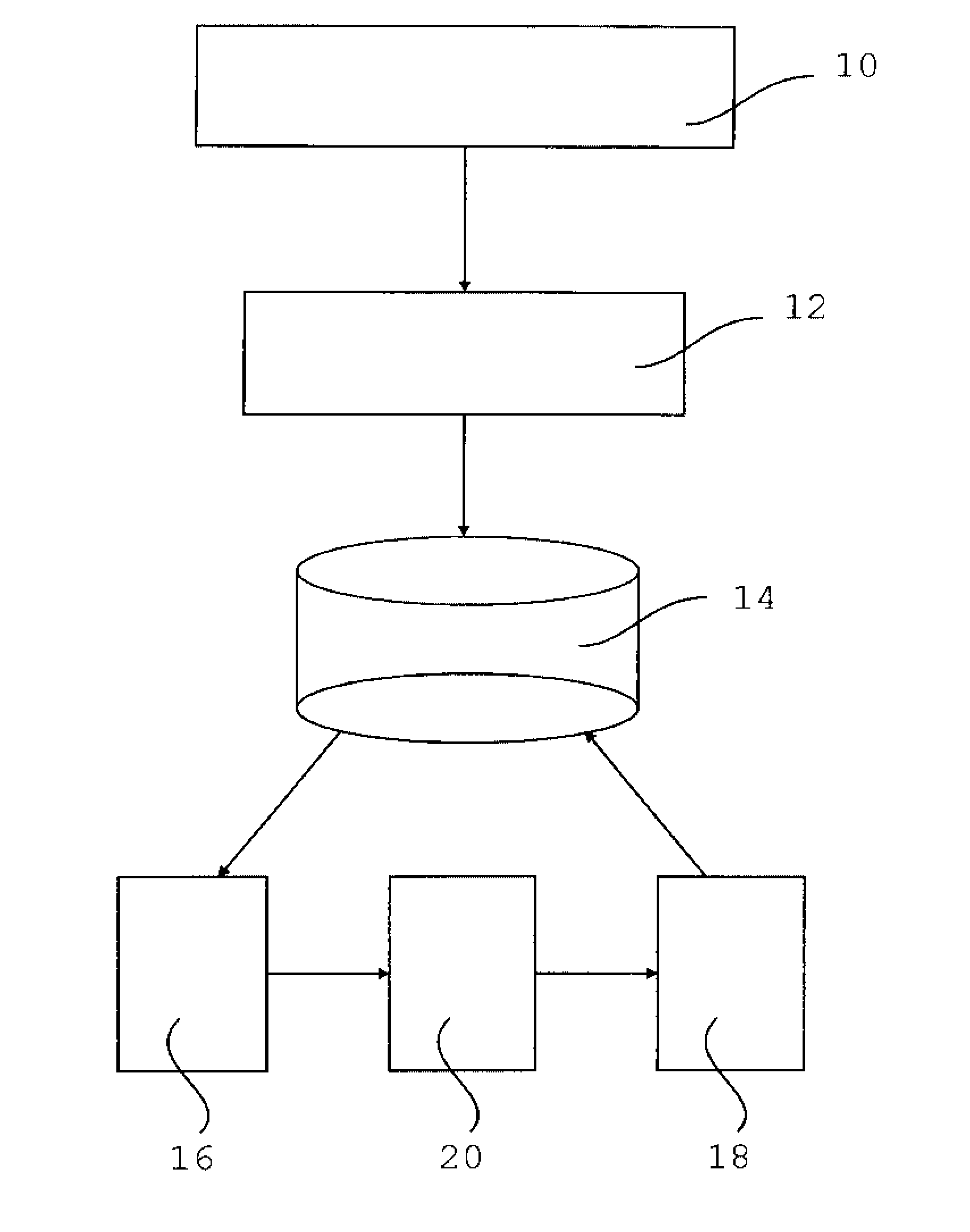 A Method and System for Automatically Generating a Test-Case