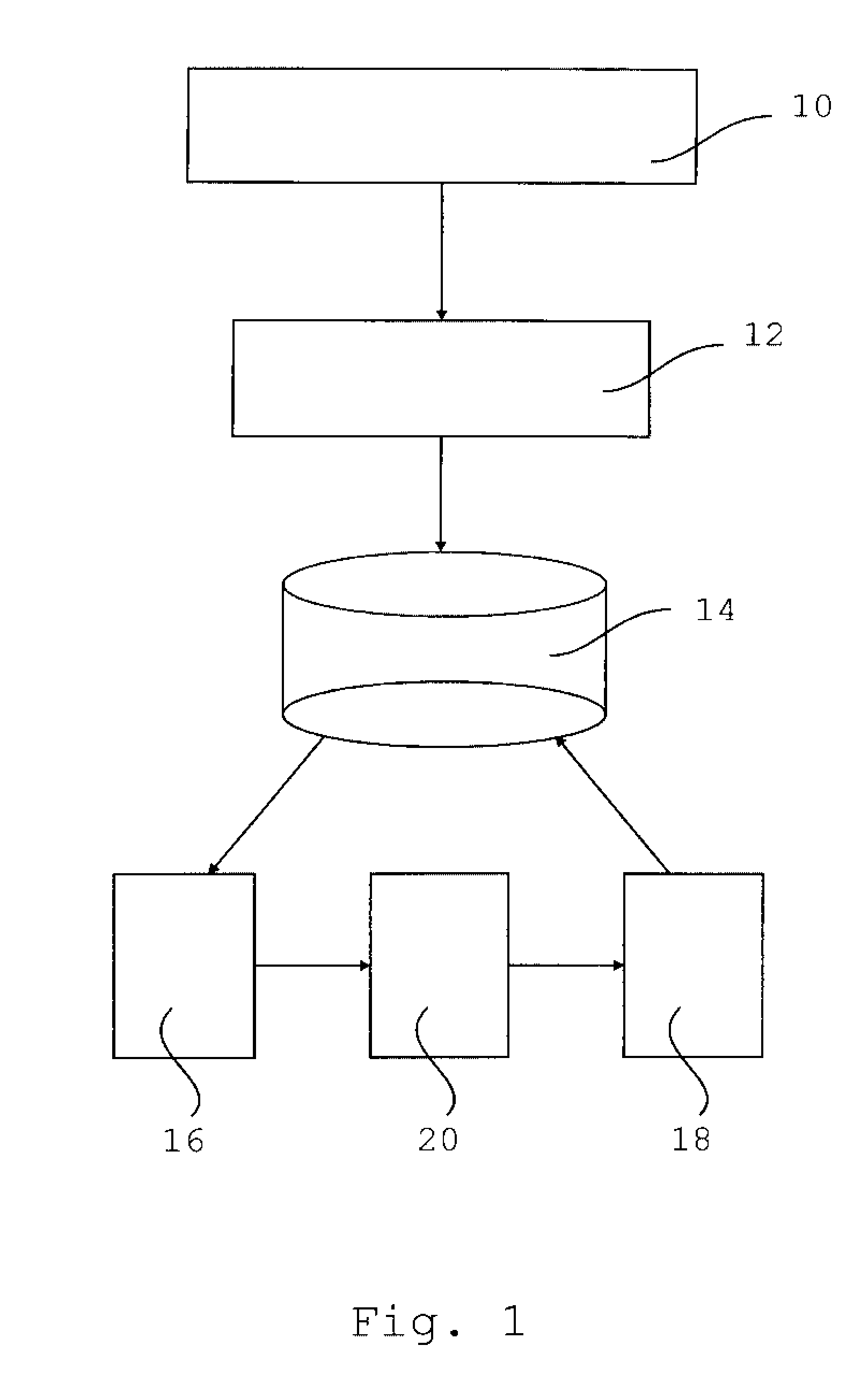 A Method and System for Automatically Generating a Test-Case