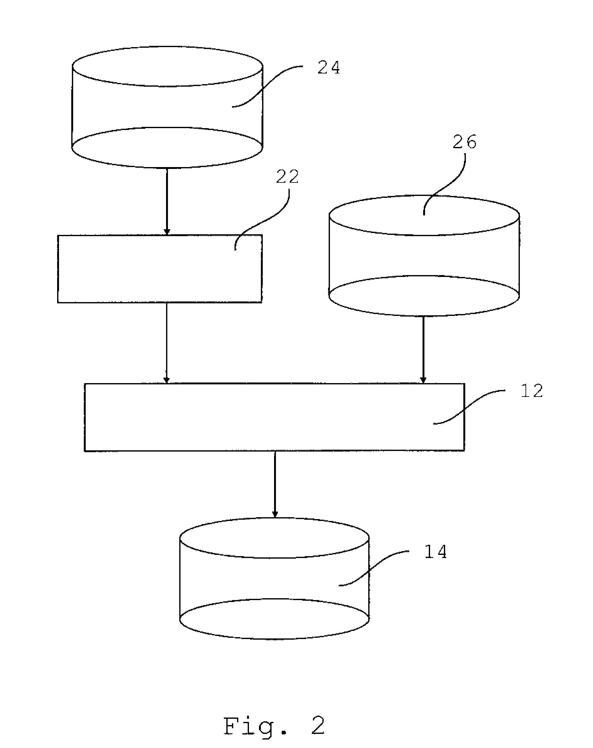 A Method and System for Automatically Generating a Test-Case