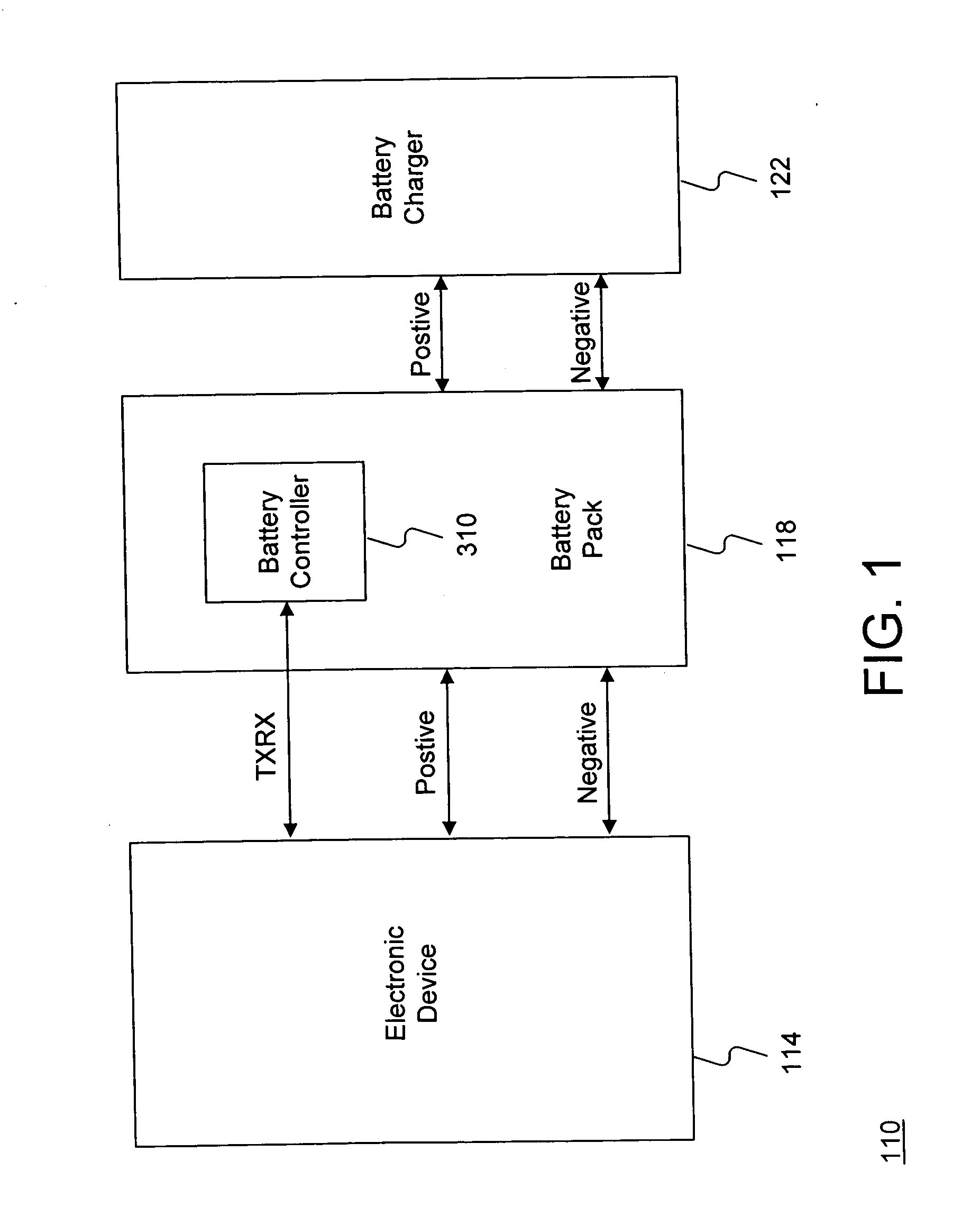 System and method for efficiently implementing a battery controller for an electronic device