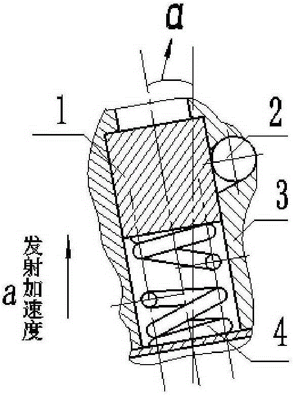 Inclined recoil safety mechanism for fuse