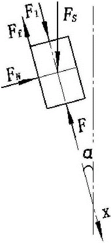 Inclined recoil safety mechanism for fuse