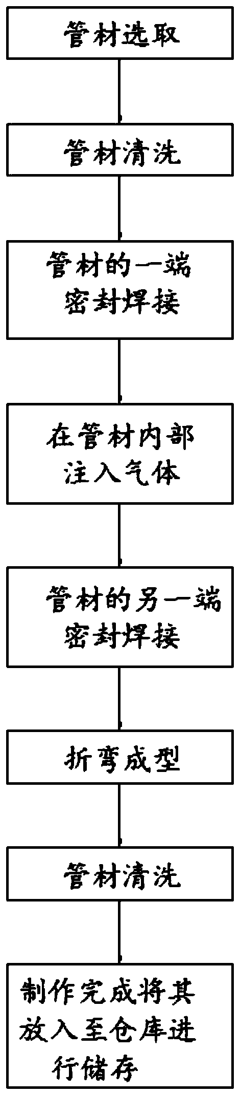 Production preparation method of durable refrigerator refrigeration pipeline