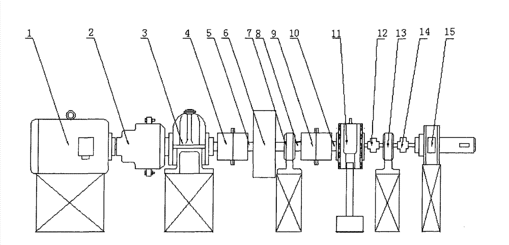 Dynamic test stand of backstop