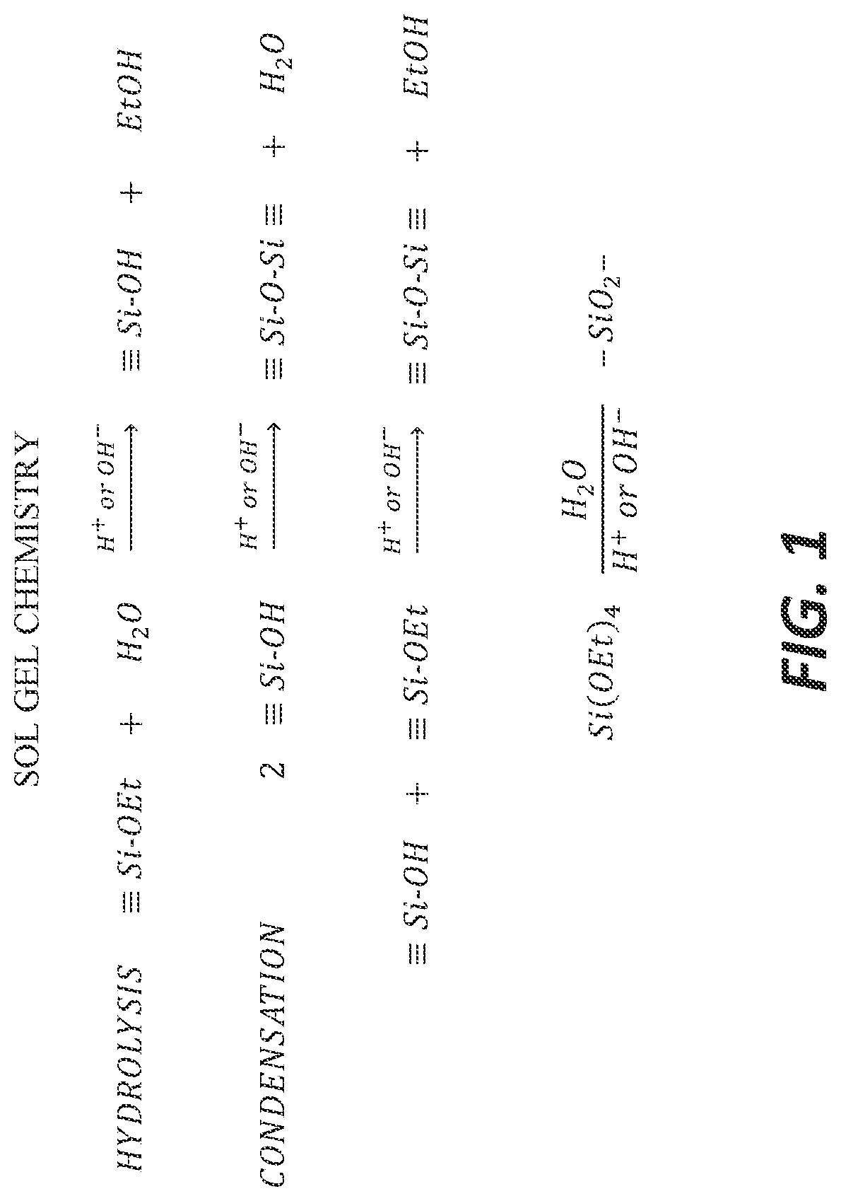 Systems and methods for controlling the morphology and porosity of printed reactive inks for high precision printing