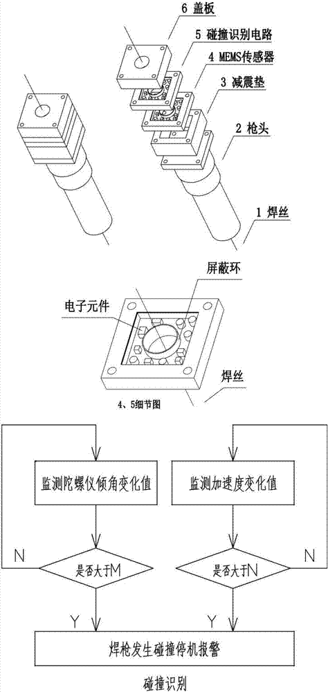 Space seam tracking method of oscillating arc based on mems sensor