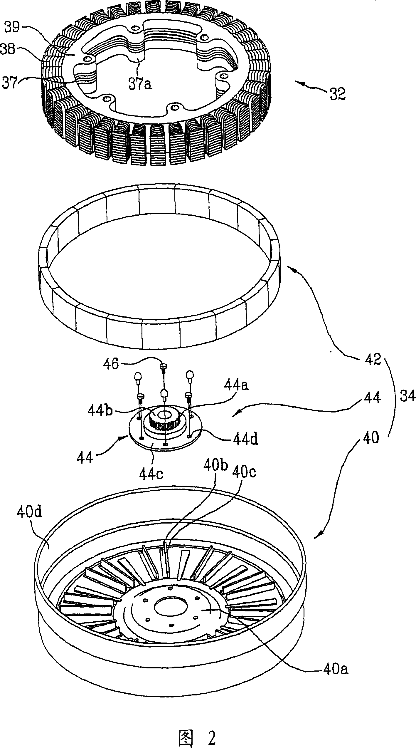 Motor of washing machine