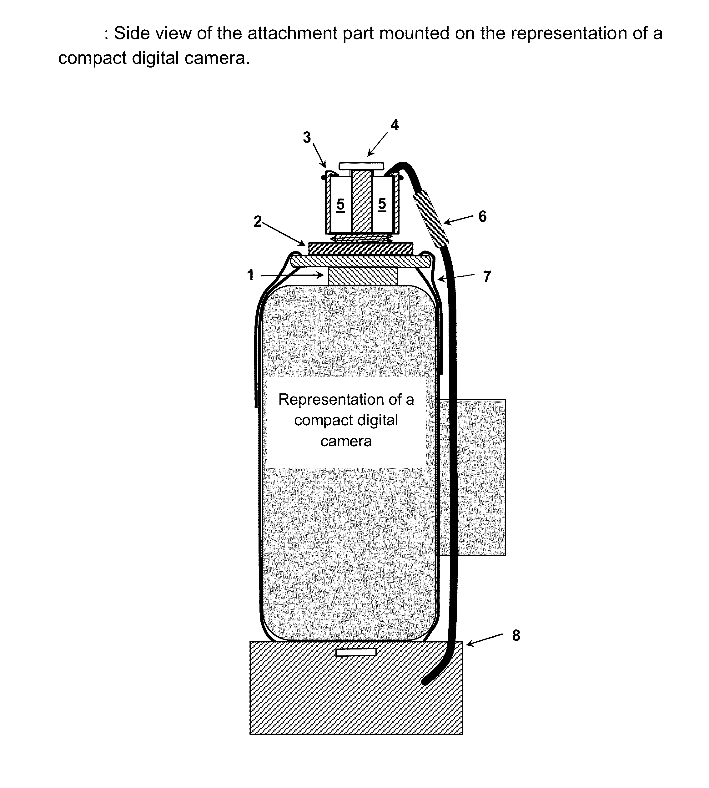 Remote Control Attachment For Image Capturing Equipment