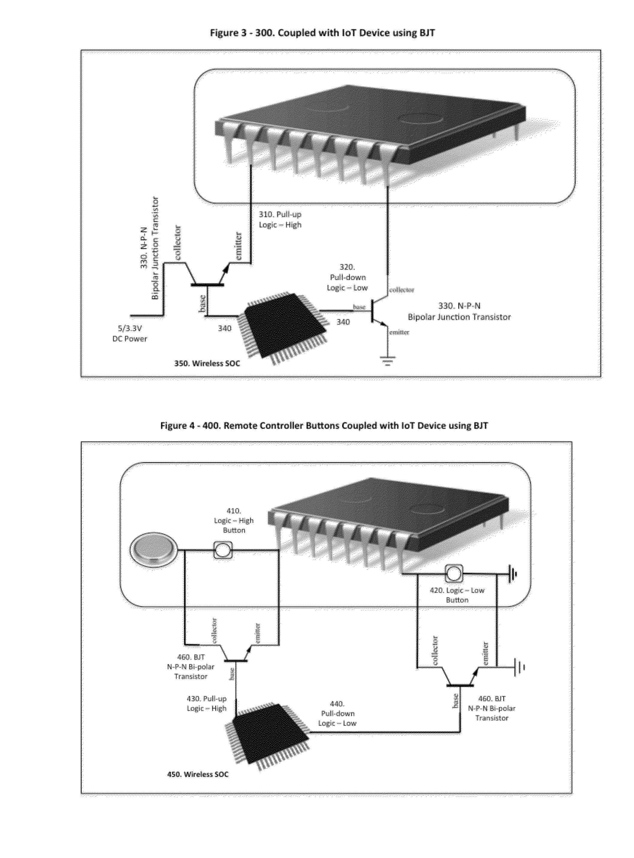 METHOD, SYSTEM, and COMPUTER-READABLE MEDIUM RELATING TO INTERNET of THINGS-ENABLED REMOTE CONTROLS