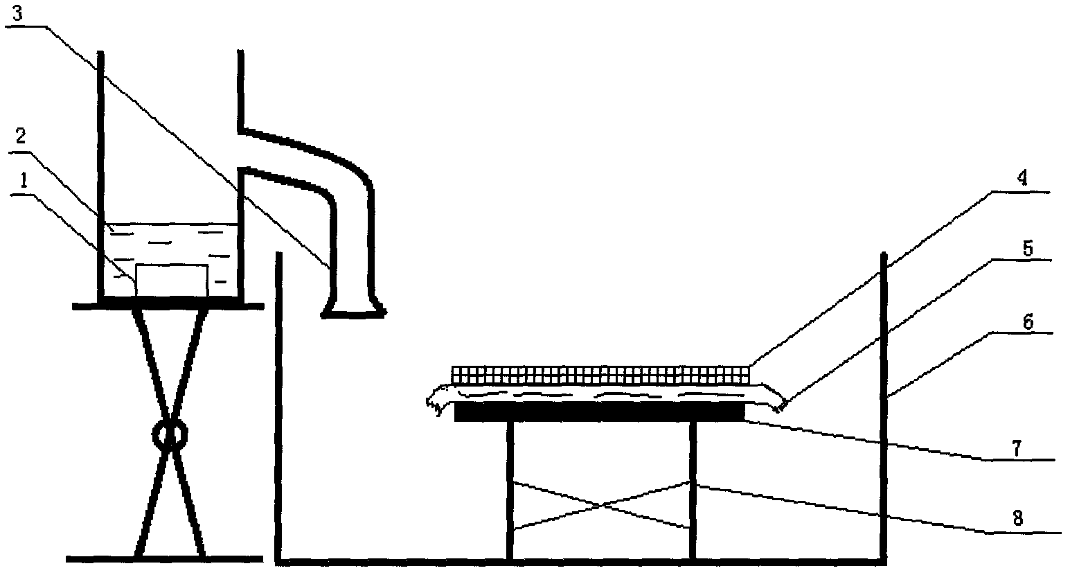 Production method for pure cotton single direction wet guiding functional nonwovens